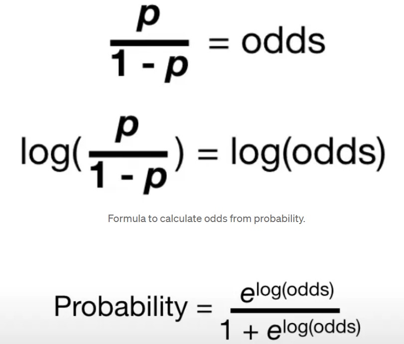 GBM